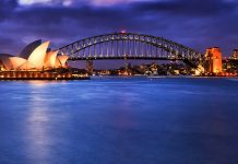 Best Travel Spots in Australia Sydney Australia